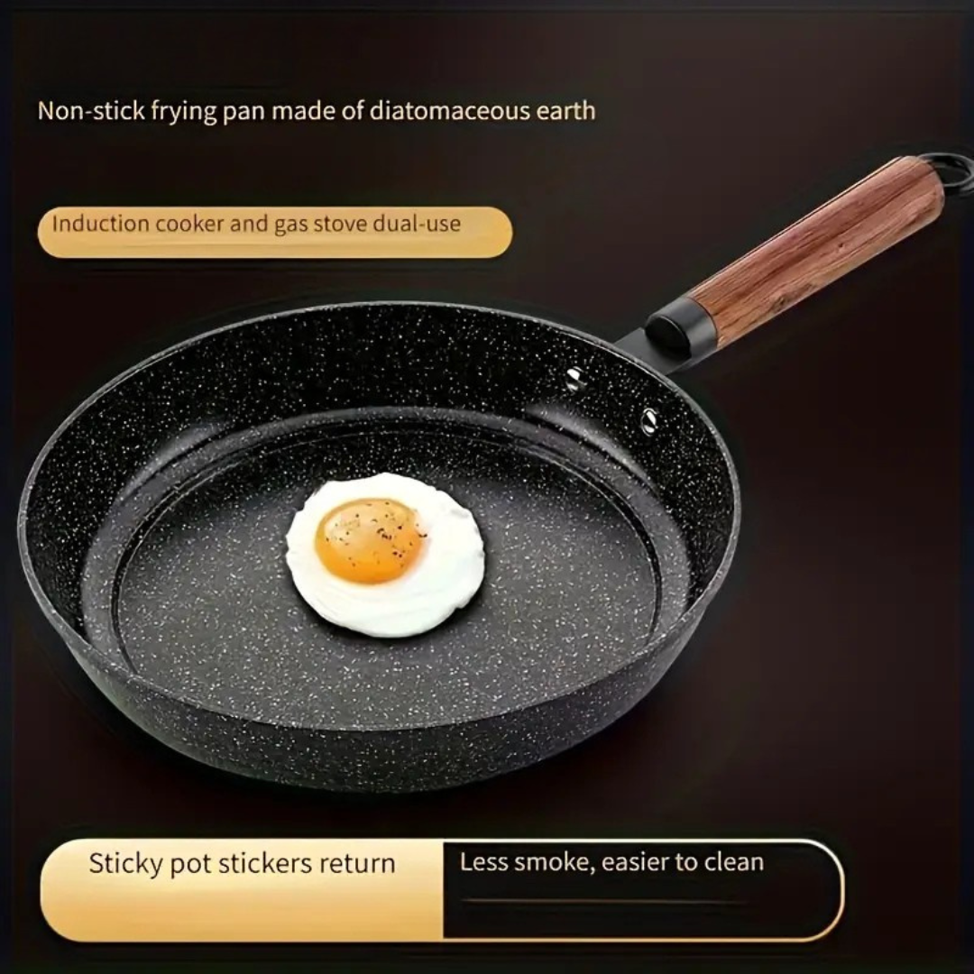 SizzleCraft | Nonstick Fry Pan Set