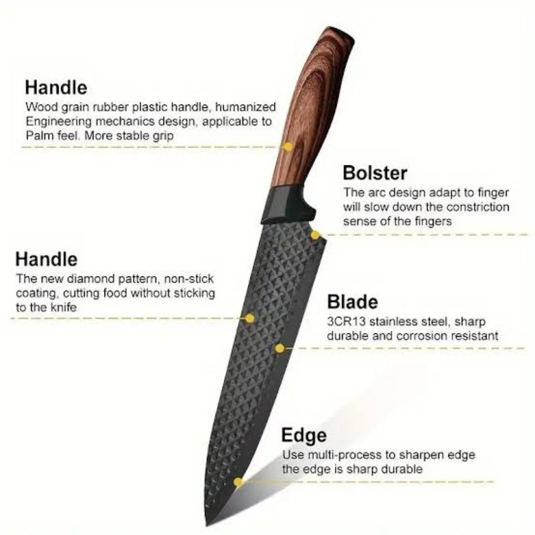 Verlox | ShadowEdge Knife Set