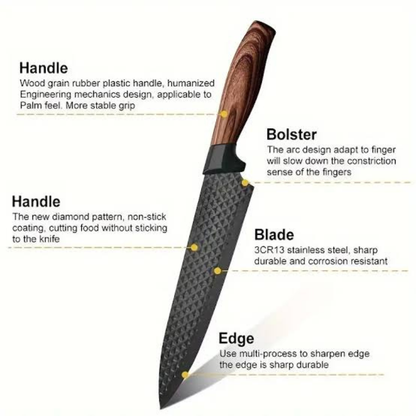 Verlox | ShadowEdge Knife Set