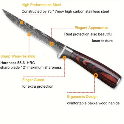 Sorix | Precision Fillet & Honing Set